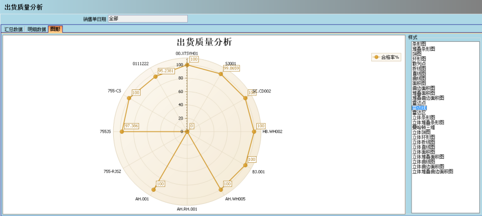 ERP万搏官方网页版-万搏（中国）
的核心价值