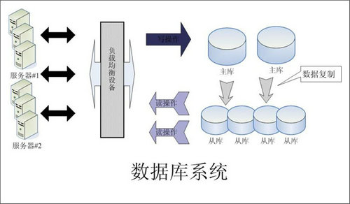 怎样的Erp万搏官方网页版-万搏（中国）
可以提升企业的创新力与竞争力?