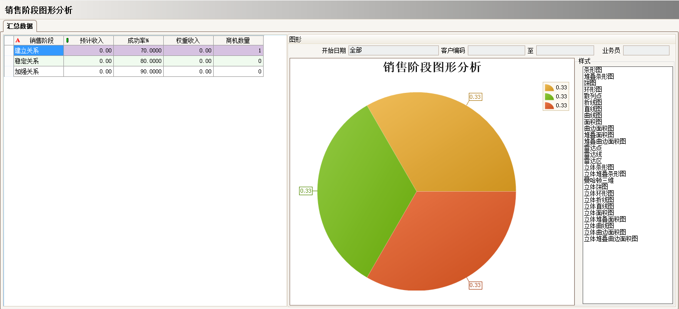ERP万搏官方网页版-万搏（中国）
的优势有哪些?