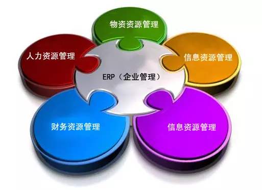 ERP万搏官方网页版-万搏（中国）
