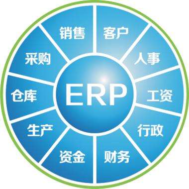 erp企业管理万搏官方网页版-万搏（中国）
