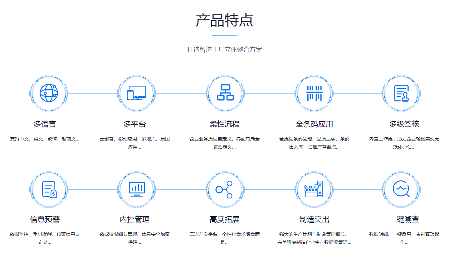 ERP万搏官方网页版-万搏（中国）
