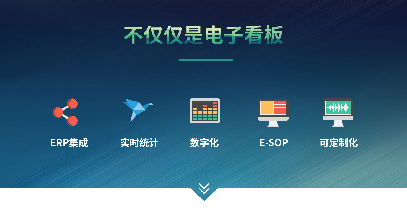 ERP万搏官方网页版-万搏（中国）
和仓储管理万搏官方网页版-万搏（中国）
有什么差别?
