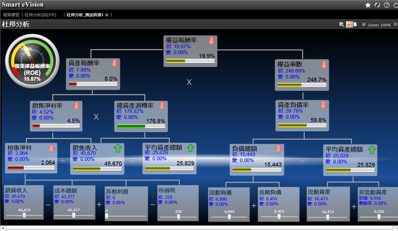 ERP管理万搏官方网页版-万搏（中国）
真能将企业数据转化为可执行决策吗?